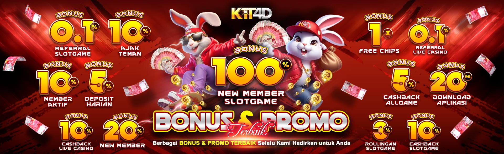 BANNER ALL BONUS KIT4D