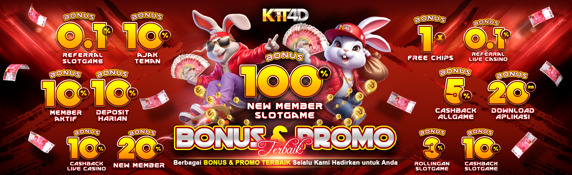 BANNER ALL BONUS KIT4D