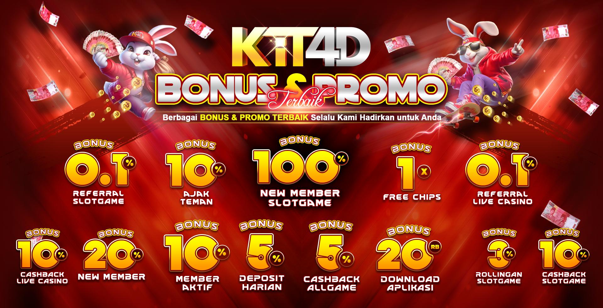BANNER ALL BONUS KIT4D